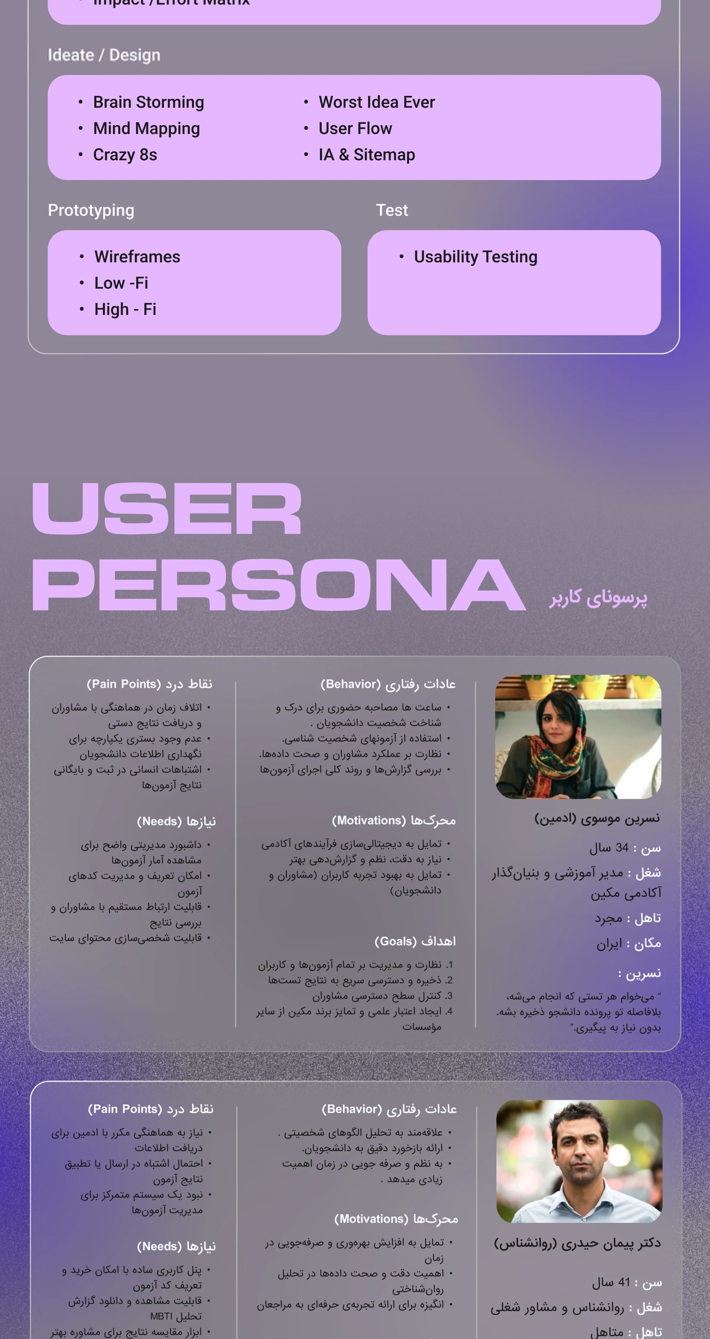 MAKEEN slice 5